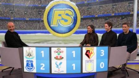 BBC football pundits on Final Score